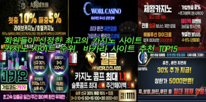 World Casino 2024