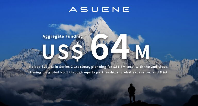 Asuene raises Total Funding of US $64 million in Series C 1st close Round, Targeting the top position globally through capital partnerships, global expansion, and M&A. Asuene raises Total Funding of US $64 million in Series C 1st close Round, Targeting the top position globally through capital partnerships, global expansion, and M&A.