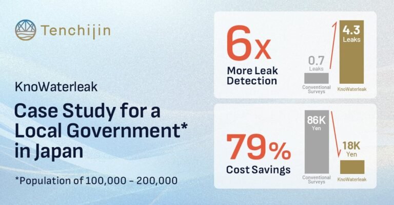 [KnoWaterleak: Case Study]  A Local Government with a population of 100k-200k in Japan