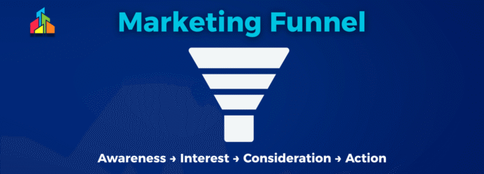 From Visibility to Growth