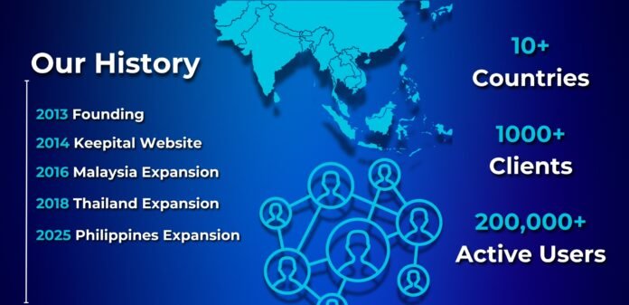 How Keepital Started