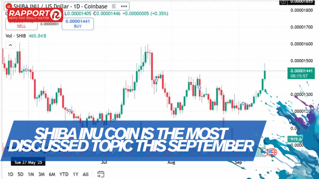 Shiba Inu coin is the most discussed topic this September