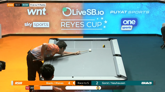 AJ Manas at Reyes Cup 2025