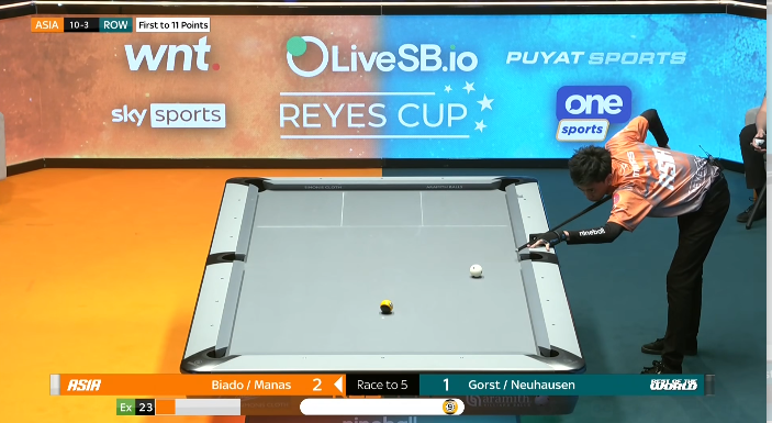 AJ Manas at Reyes Cup 2025