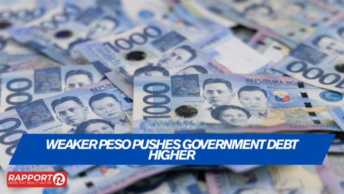 Weaker Peso